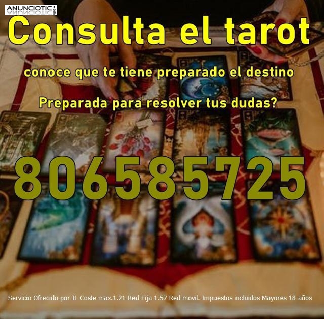 &iquest;No sabes por d&oacute;nde empezar? 