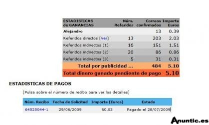 &iquest;C&oacute;mo ganar dinero con tu email? 