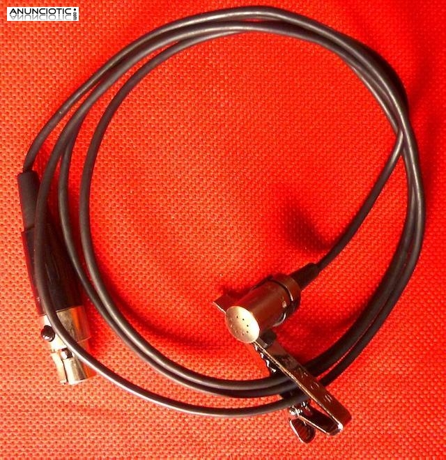 Clases de piano / Iniciaci&oacute;n a la m&uacute;sica