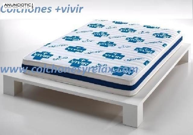 Viscoel&aacute;sticos alta gama