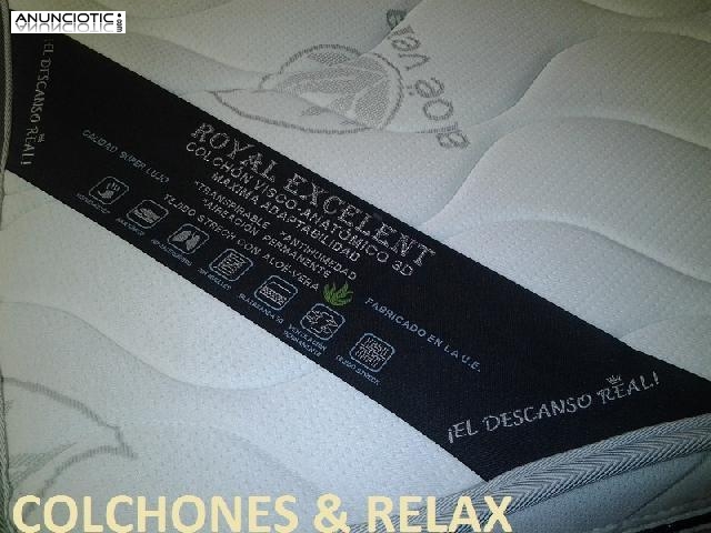 Ning&uacute;n tipo de presi&oacute;n