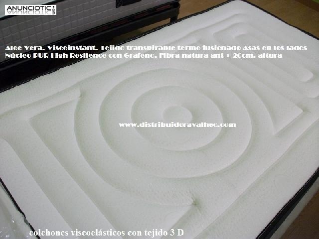 Es m&aacute;s fresco y alta gama 