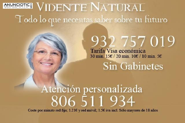 Todo lo que necesitas saber sobre tu futuro