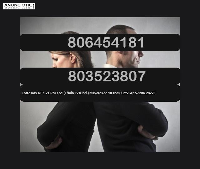 Que cambios tendr&aacute;s 