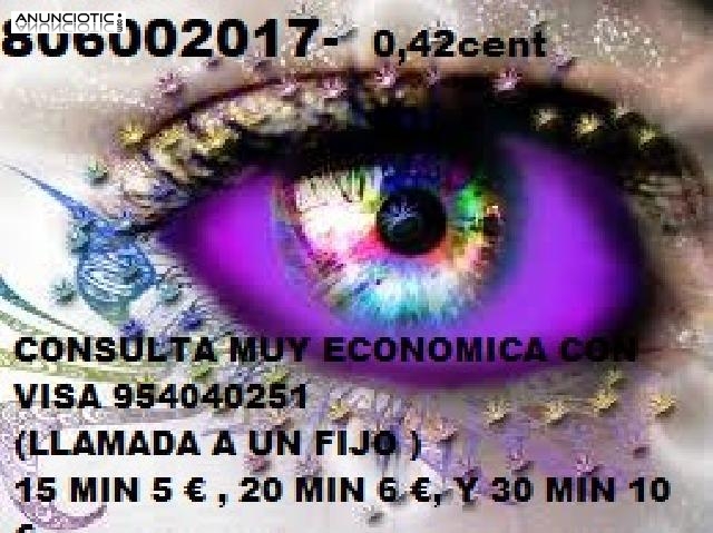soy buena. Consulta muy econ&oacute;mica
