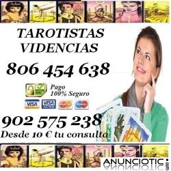 &iquest;Tu trabajo Peligra? Tarot�