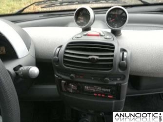 Smart Fortwo corta a Panorama 2003 a 1400� 