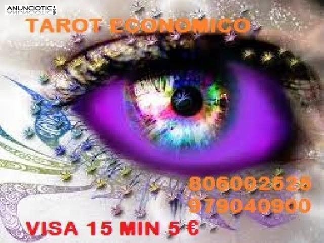  Videncia Economica Visa 15 min 5 � 979040900