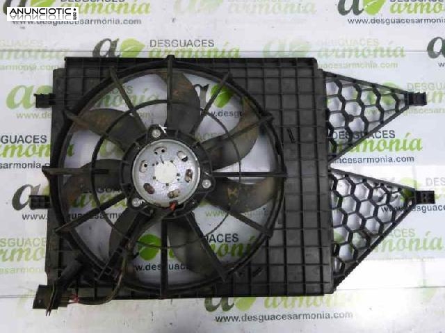 Electroventilador tipo de seat - ibiza