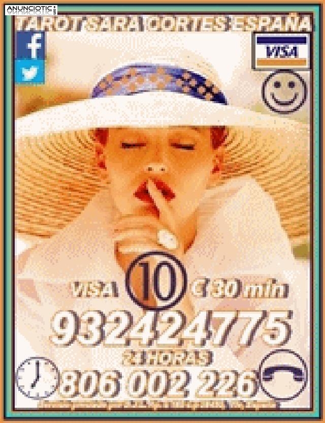 Cortes 806 002 226 s&oacute;lo 0,42/0,79 cm min. Espa&ntilde;a