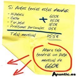 Reunificaci&oacute;n de Pr&eacute;stamos | Consulting Credit