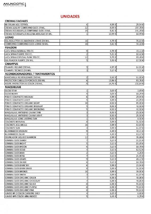 Restos productos de peluqueria