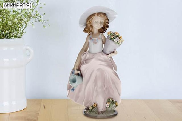 Figura lladr&oacute;