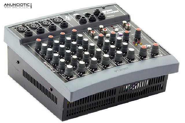 Soundcraft spirit powerpad