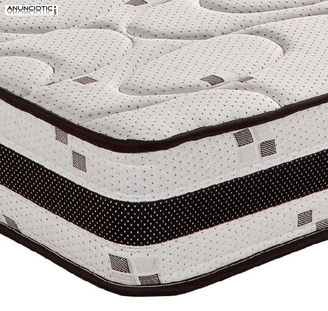 COLCH&Oacute;N VISCO AQUA