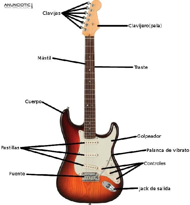 PUA,GUITARRA,NOTA MUSICAL EN ORO &oacute; PLATA