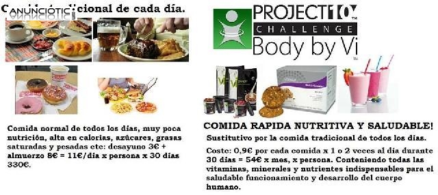 Adelgazar 5-10-20 kilos en 90 d&iacute;as