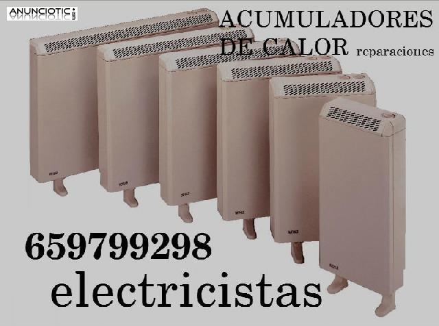 Electricista en Chinch&oacute;n. Econ&oacute;mico. Instalaciones, reparaciones y Urgencia