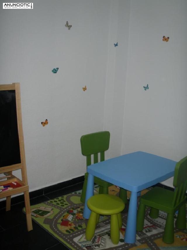 Centro de psicolog&iacute;a y logopedia Aluche 1&ordf; visita gratis