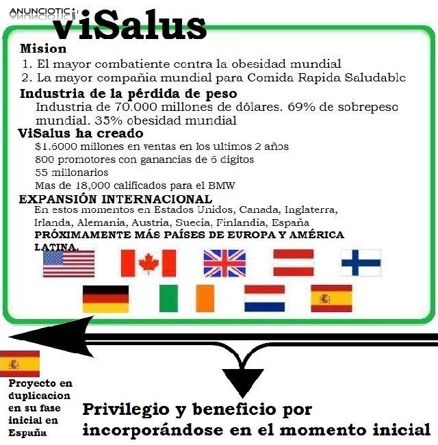 Proyecto socio econ&oacute;mico. Salud y Bodybuilding