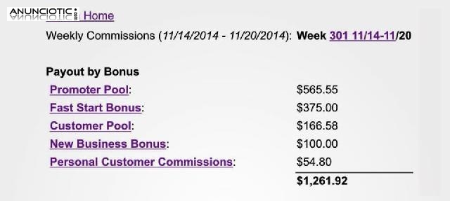 Proyecto socio econ&oacute;mico. Salud y Bodybuilding