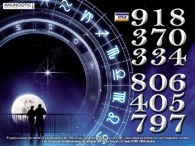 Videncia econ&oacute;mica con martina