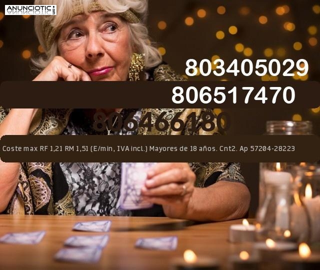 Conoce tu situaci&oacute;n amorosa 