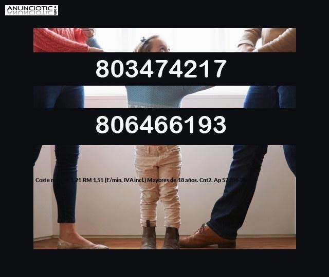 Los m&aacute;s consultados 