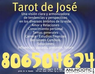 Tarot de Jos&eacute; 806 501 624