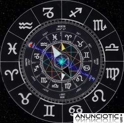  Tu Predicci&oacute;n para el 2013