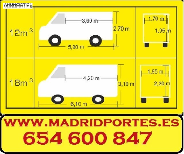 Portes 60�/HORA 6-5(4)6.OO8(4)7 servicios econ&oacute;micos Madrid 