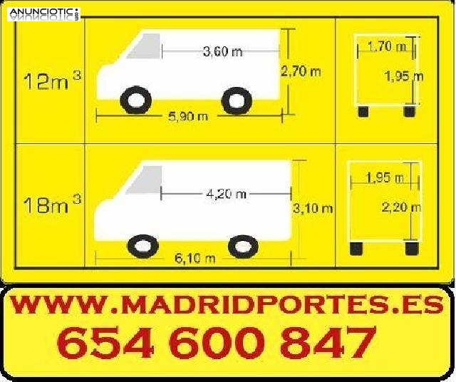PORTES ECON&Oacute;MICOS// EN RIVAS,, VACIAMADRID