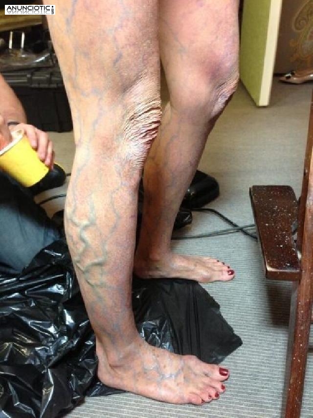 La financiaci&oacute;n perfecta 