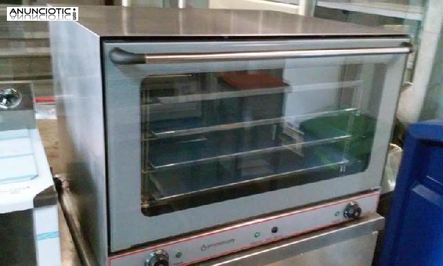 Hornos a gas y el&eacute;ctricos