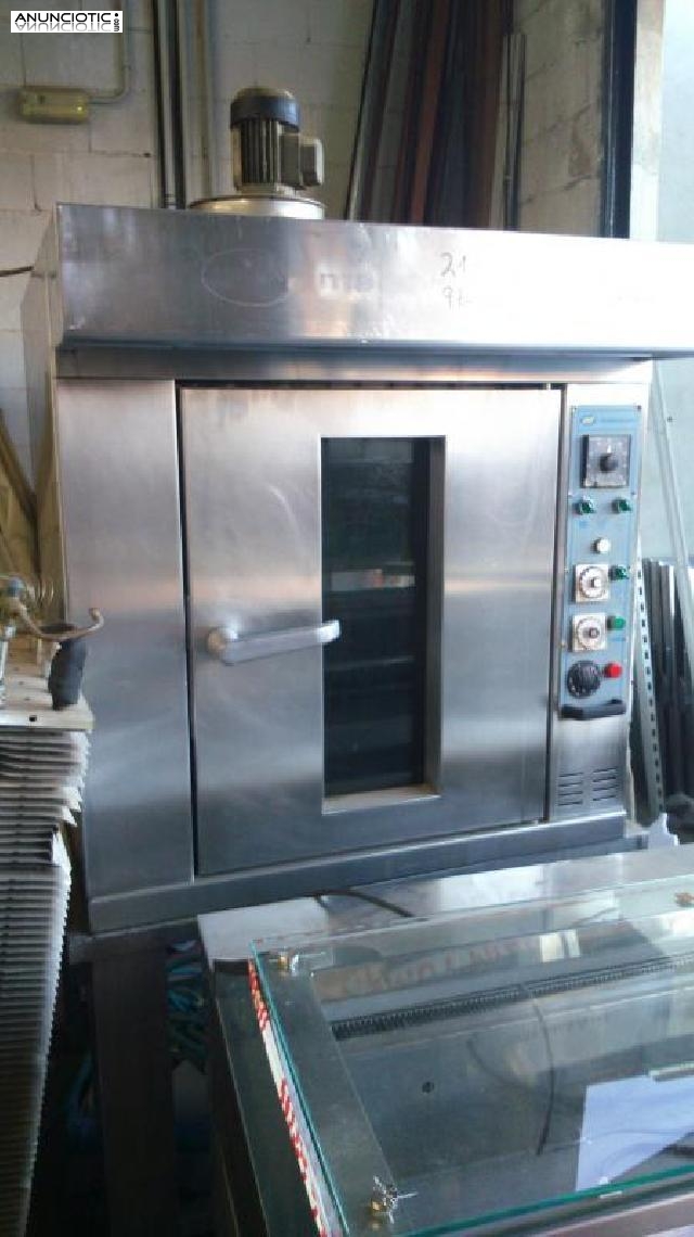 Hornos a gas y el&eacute;ctricos