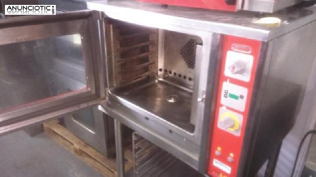 Hornos a gas y el&eacute;ctricos