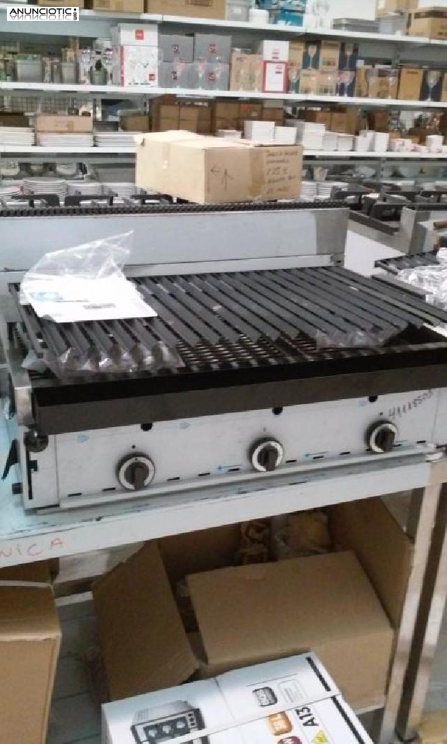 Lo &uacute;ltimo en rendimiento