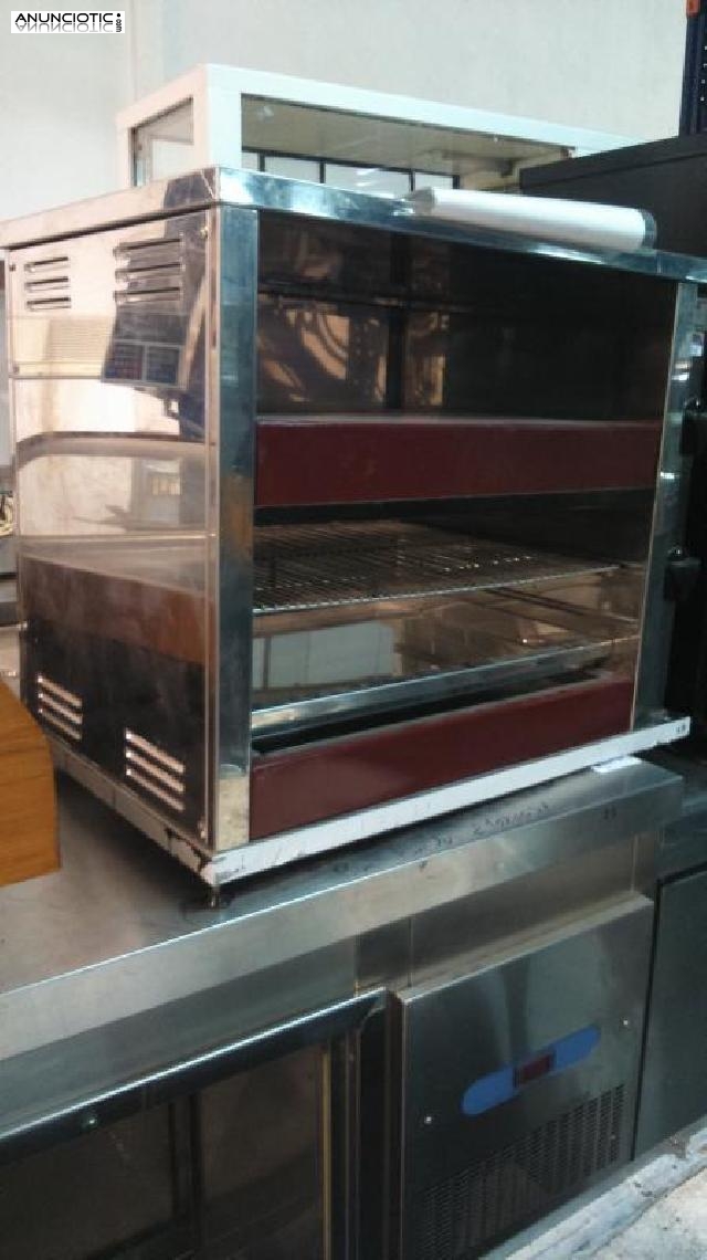 Asadores de pollo a gas y el&eacute;ctricos