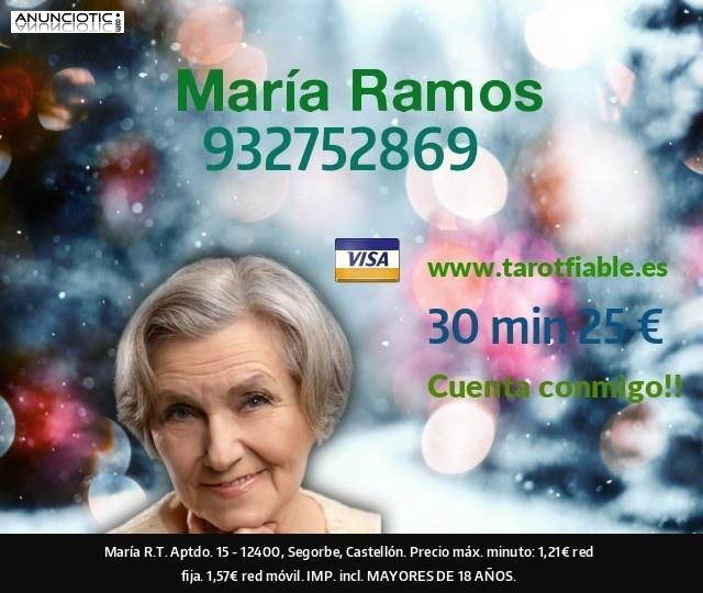 Descubre como te ir&aacute;