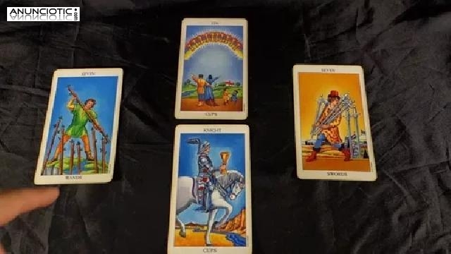 Horoscopo Hor&oacute;scopo De Hoy