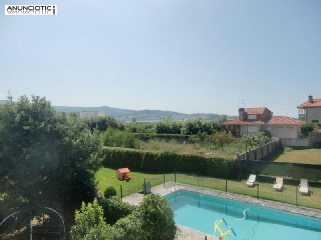 Inversi&oacute;n magnifica por ubicaci&oacute;n