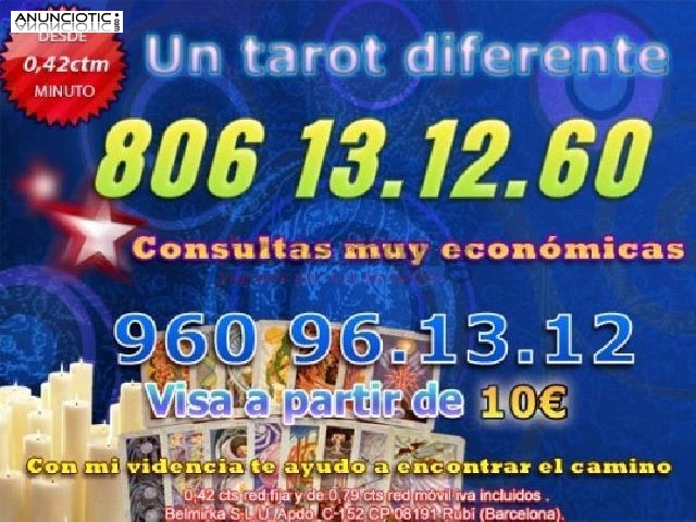    CUAL ES TU DESTINO? YO SE LO QUE NECESITAS SABER�