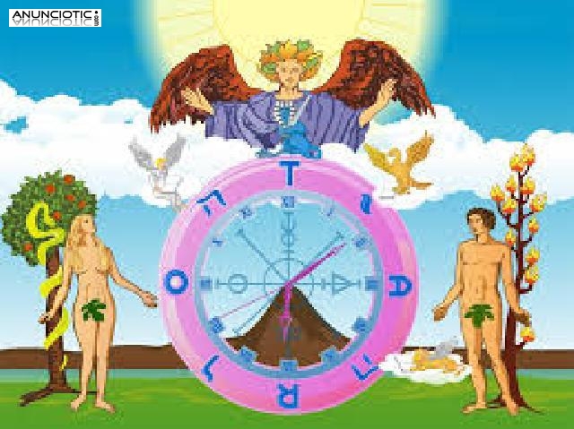 &iquest;quieres conocer tu futuro