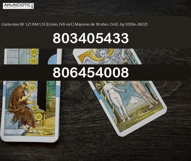 La m&aacute;s absoluta confidencialidad 