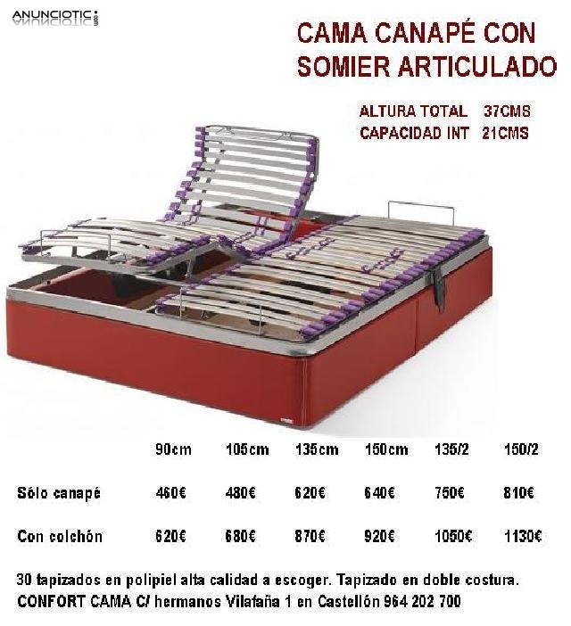 El lugar m&aacute;s importante