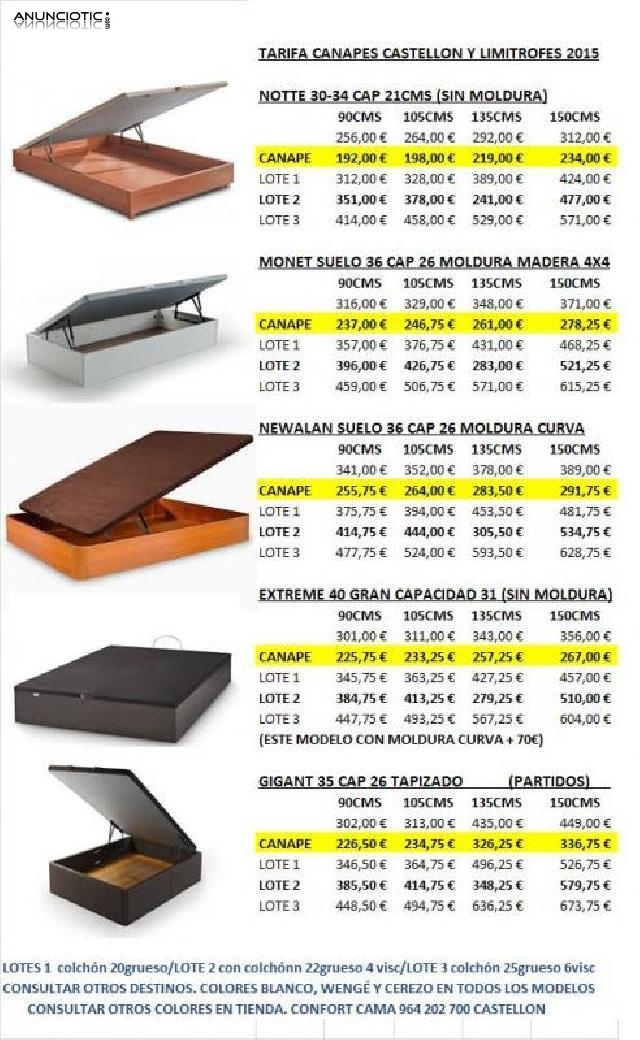 Ideales para cualquier colch&oacute;n