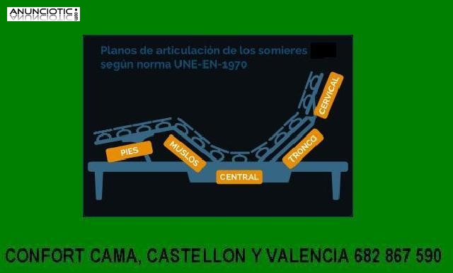 Soluci&oacute;n econ&oacute;mica y eficaz