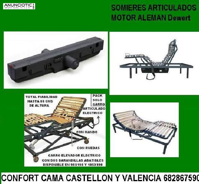 Soluci&oacute;n econ&oacute;mica y eficaz