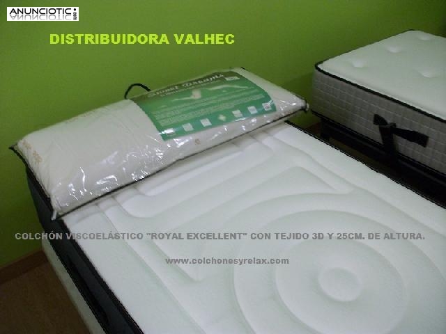 La importancia de un colch&oacute;n