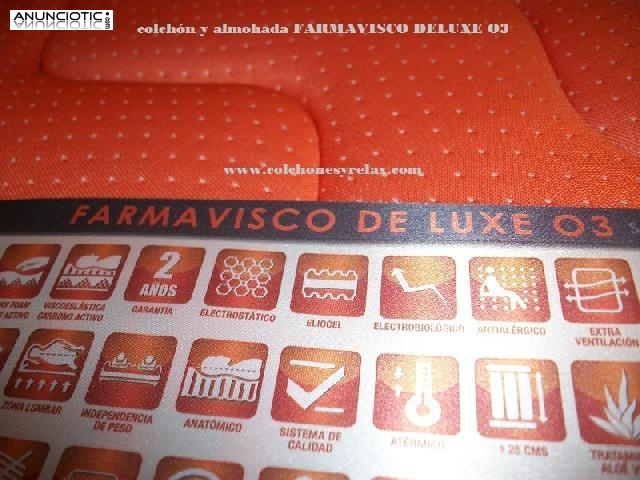 Cambia ya tu colch&oacute;n